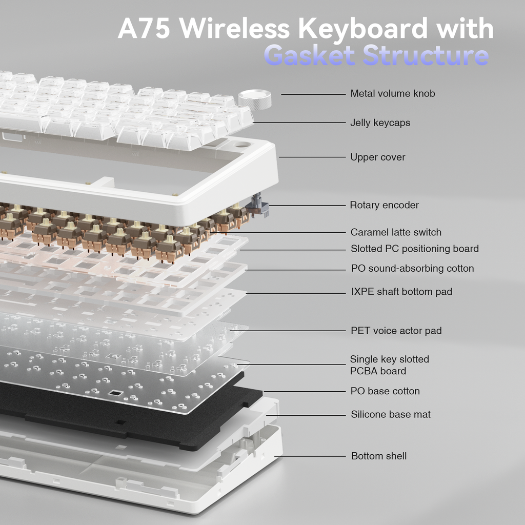 SOLAKAKA A75 Wireless Mechanical Keyboard | 75% | RGB