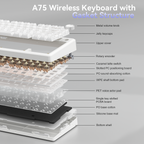 SOLAKAKA A75 Wireless Mechanical Keyboard | 75% | RGB